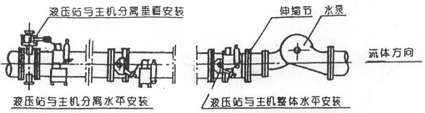 開(kāi)維喜閥門(mén)