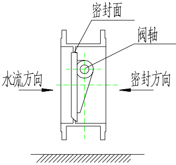 開(kāi)維喜閥門(mén)