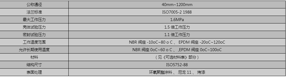 開維喜閥門