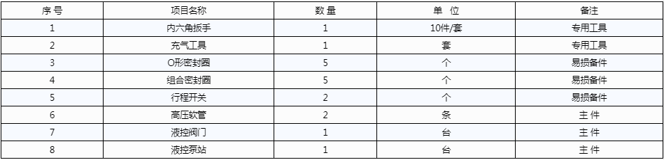 開維喜閥門有限公司