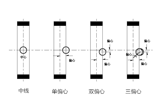 開維喜閥門