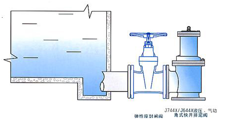 開維喜閥門有限公司