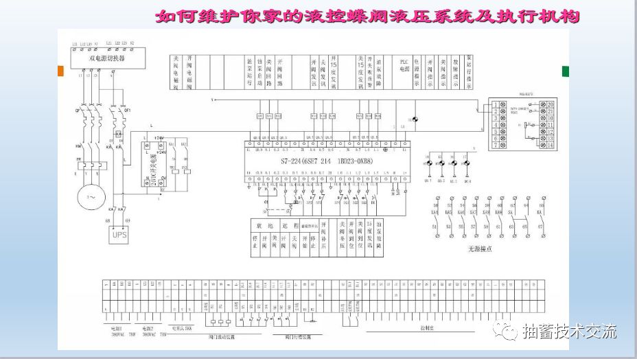 如何維護(hù)水電站的球閥/蝶閥液壓系統(tǒng)及接力器執(zhí)行機(jī)構(gòu)？(圖17)