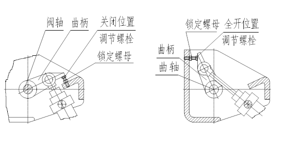 蓄能器式液控緩閉蝶閥技術(shù)描述與說明(圖3)