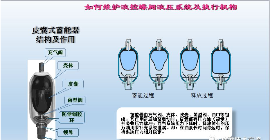 水電站進(jìn)水主閥，水輪機(jī)液控蝶閥和球閥的維護(hù)(圖9)